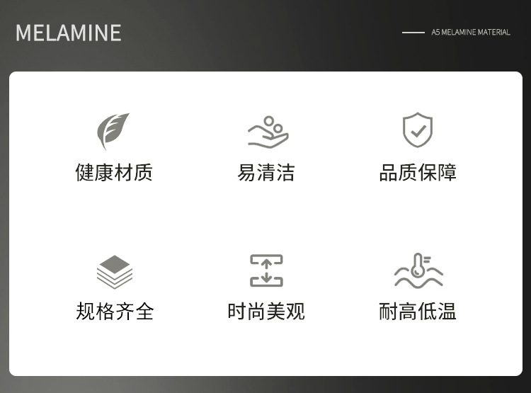 密胺四格分格餐盘白色塑料快餐盘子仿瓷学校食堂饭堂餐具批发详情2