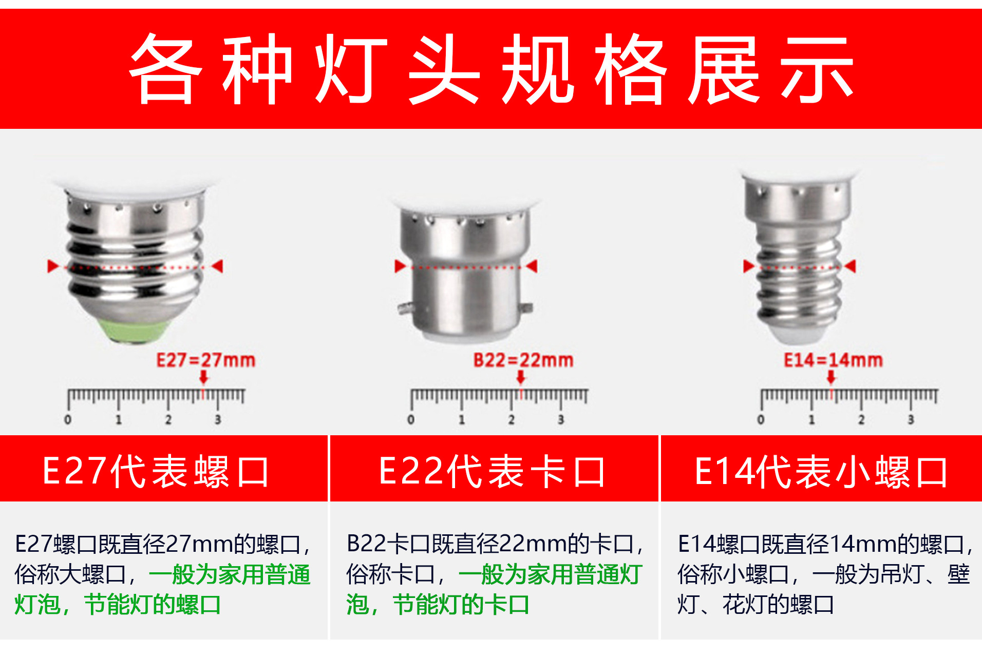 Bulb energy-saving, white Rich beauty, high rich handsome plastic-coated aluminum diamond model factory direct sales, wholesale screw socket LED bulb pic 19