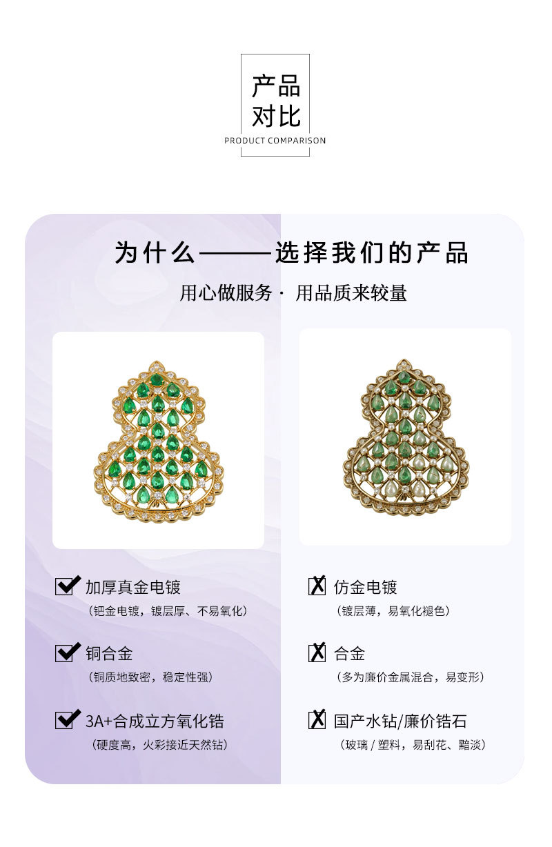 新中式网格镂空葫芦胸针铜合金真金电镀微镶满锆高级感别针女胸花详情20