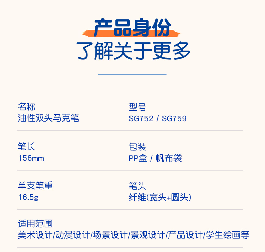 Tianhui Cross-border Double-headed oil-based marker pen, four-corner rod, large-capacity square head watercolor pen, student painting and design brush pic 17