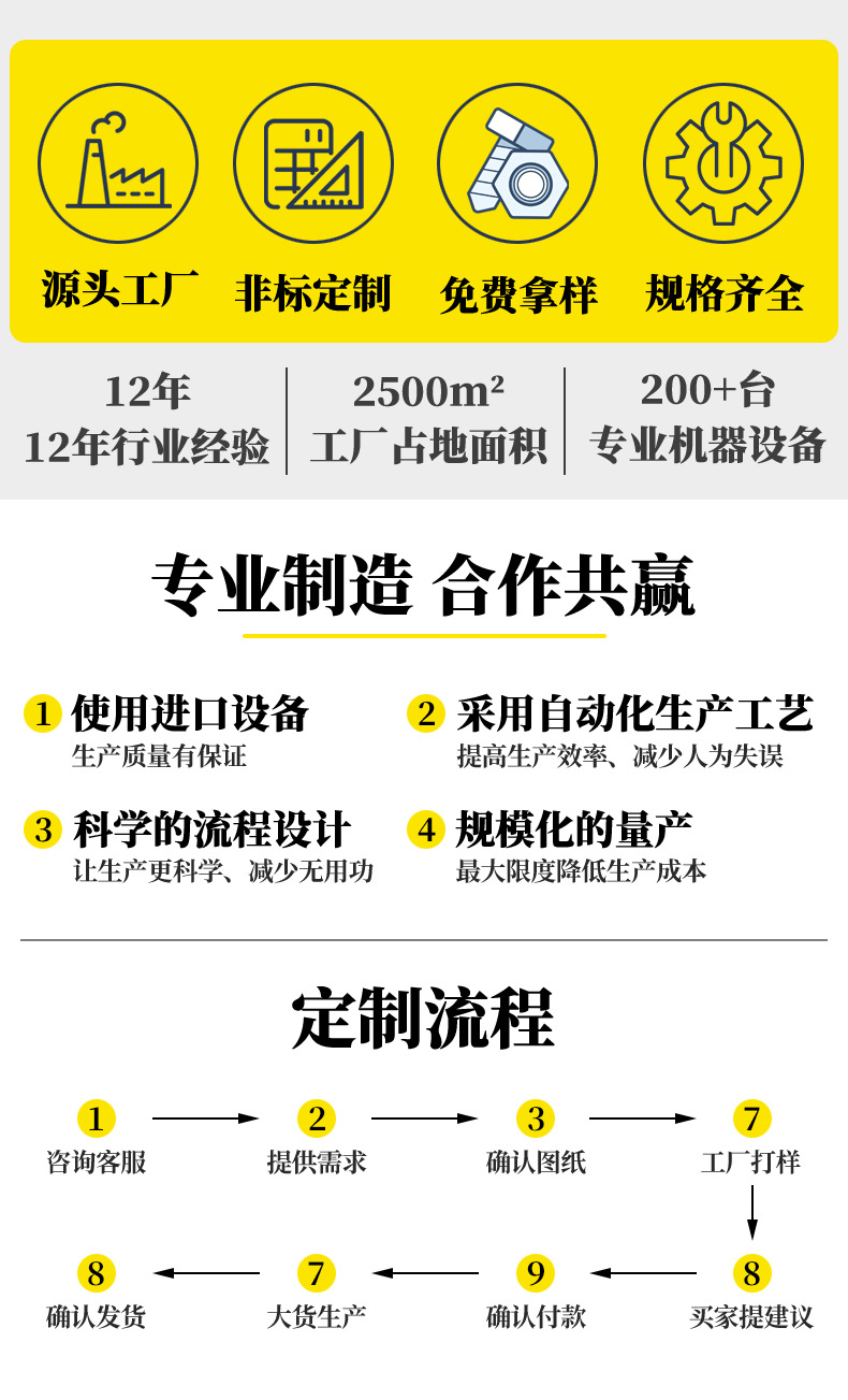 自攻螺丝304不锈钢十字沉头自攻丝平头自攻钉木螺丝钉M3/M4/M5/M6详情9