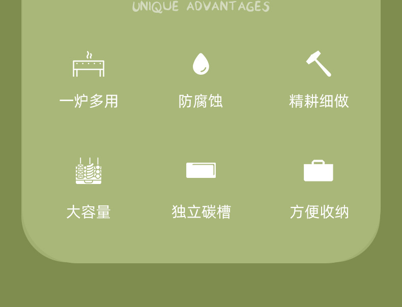 户外野营必备大号BBQ烧烤炉 便携式折叠烧烤架 木炭烧烤箱 批发优惠 烧烤炉一体机详情3