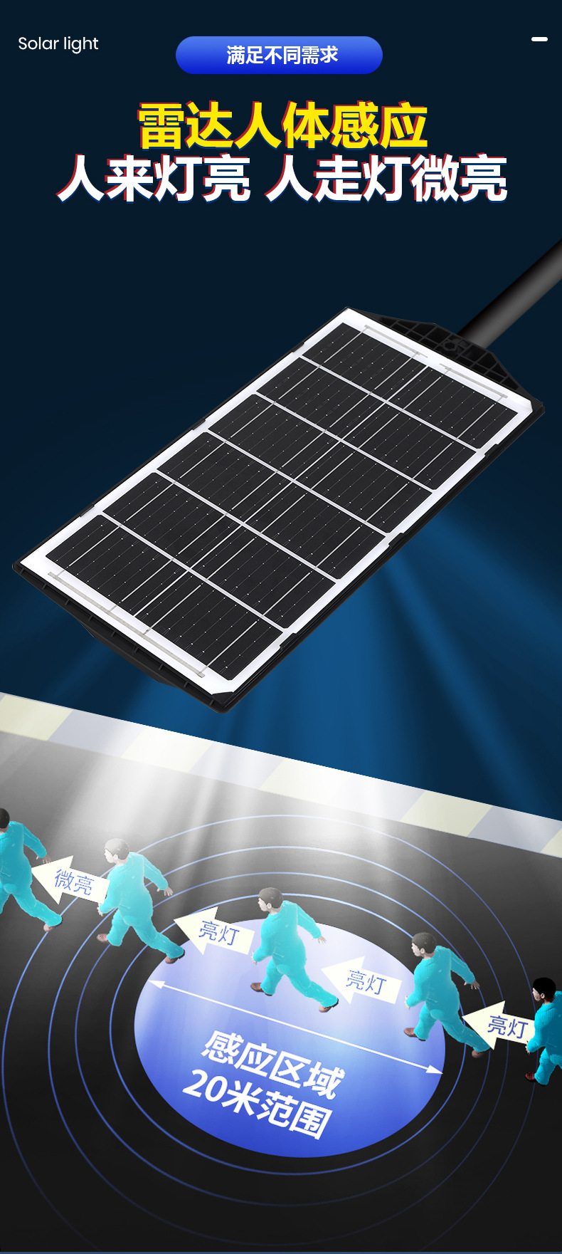 Solar integrated street lamps, high-power light-controlled radar sensor outdoor garden lamps, household environmentally friendly and energy-saving solar lamps pic 6