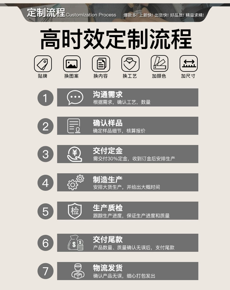opk饰品欧美不锈钢个性钢丝圈闺蜜手环 轻奢镶钻爱心合金配件手镯详情3