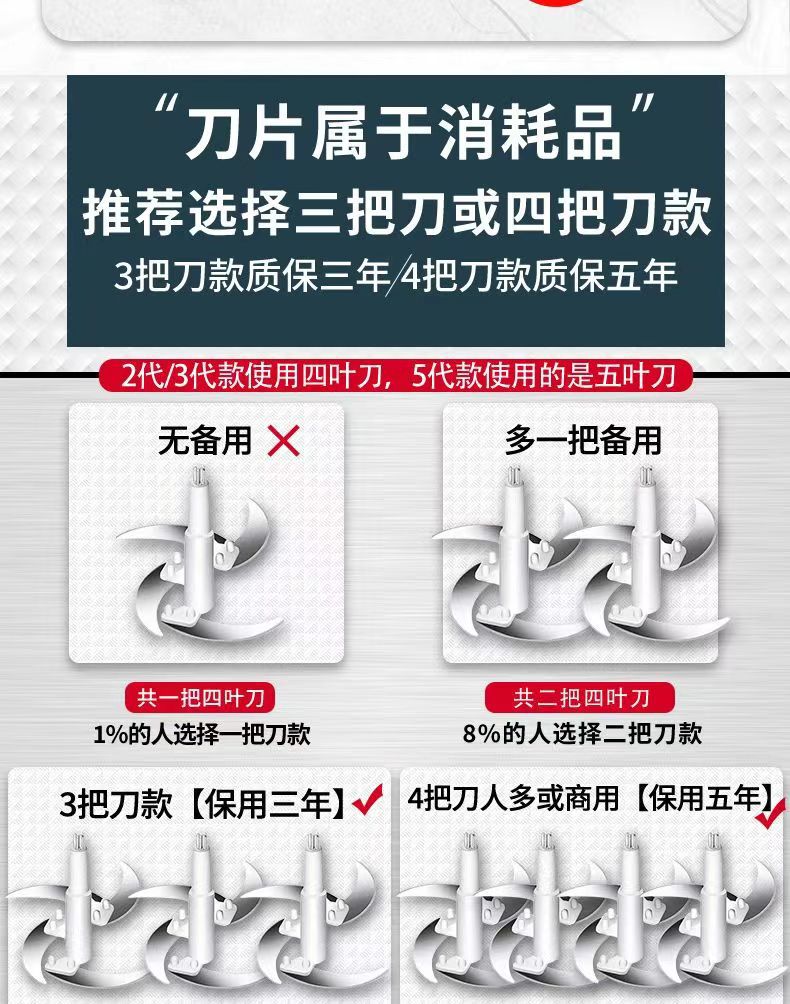 新飞绞肉机多功能切菜绞肉绞馅蒜蓉多功能一体机家用不锈钢料理机详情5