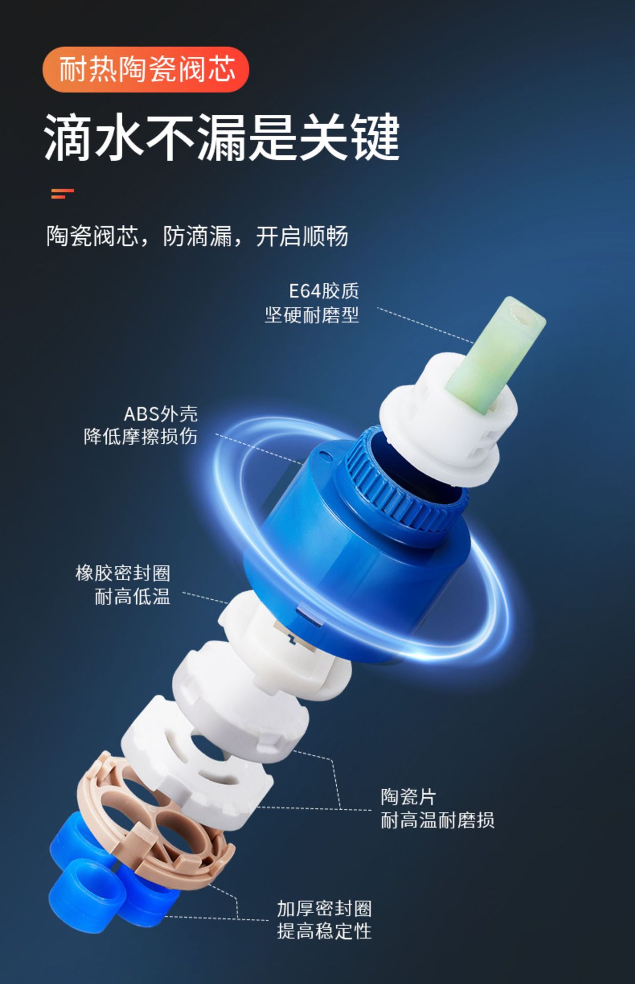 304 stainless steel faucet for cold kitchen hot water, household rotating anti-splash faucet for washing vegetables, sink and washbasin, single cooling pic 5