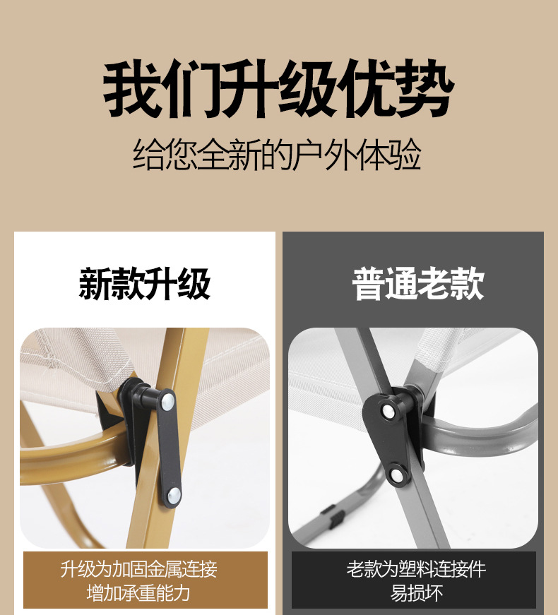 外贸折叠椅户外便携式野餐克米特椅野外钓鱼凳休闲沙滩露营折叠椅详情3