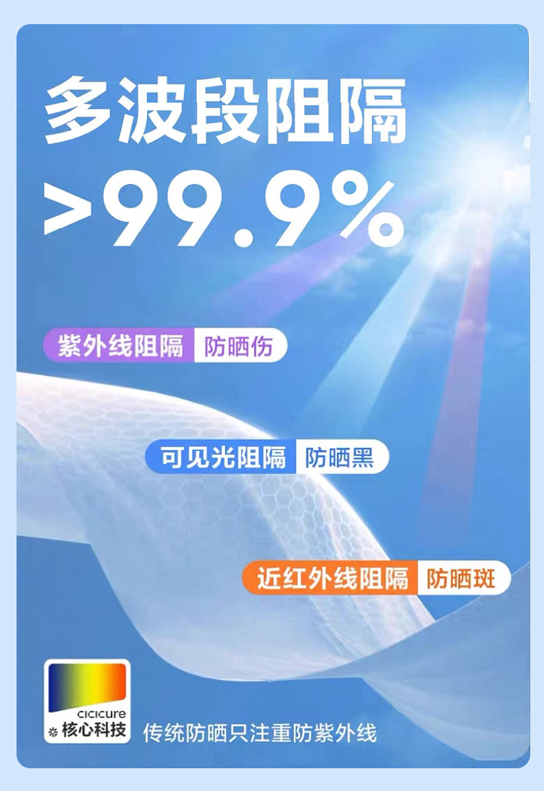 指尖防晒衣女upf50+紫外线凉感情侣透气遮阳中长款夏季户外防晒服详情5