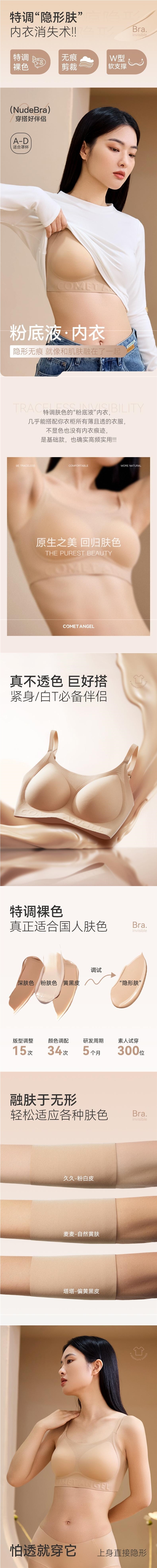 香港【彗星天使】同款欧若风粉底液无痕内衣隐形美背果冻软支撑乳详情1