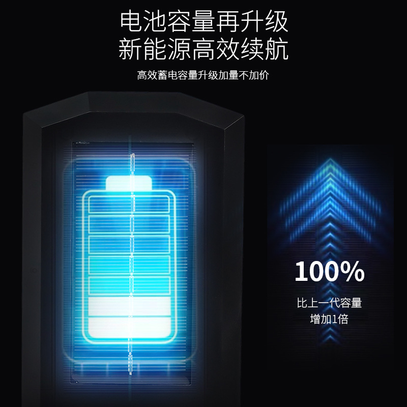 跨境太阳能灯天黑自动亮户外庭院灯人体感应照明一体太阳能路灯详情4