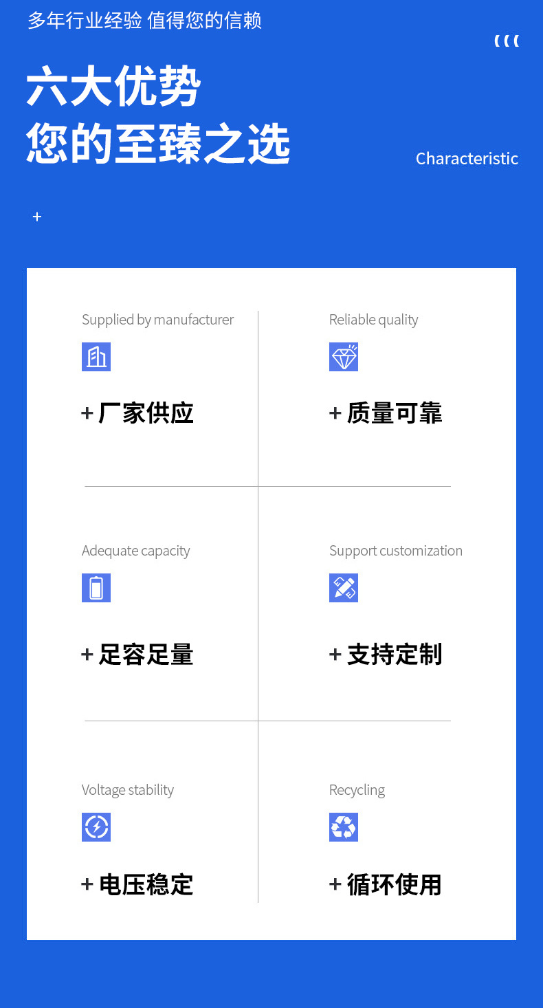 聚合物501015锂电池3C 12ixsmini5.0无线对耳蓝牙i7i8苹果twsi11详情4