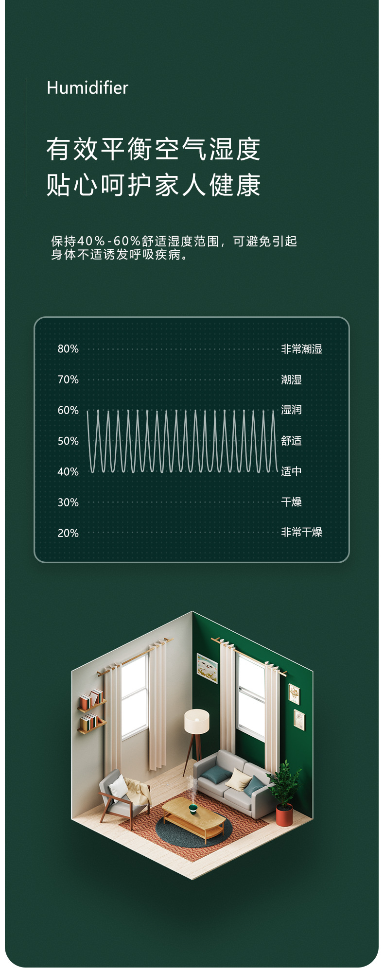 新款纳米加湿器USB迷你室内补水七彩氛围灯家用桌面卧室香薰机详情4