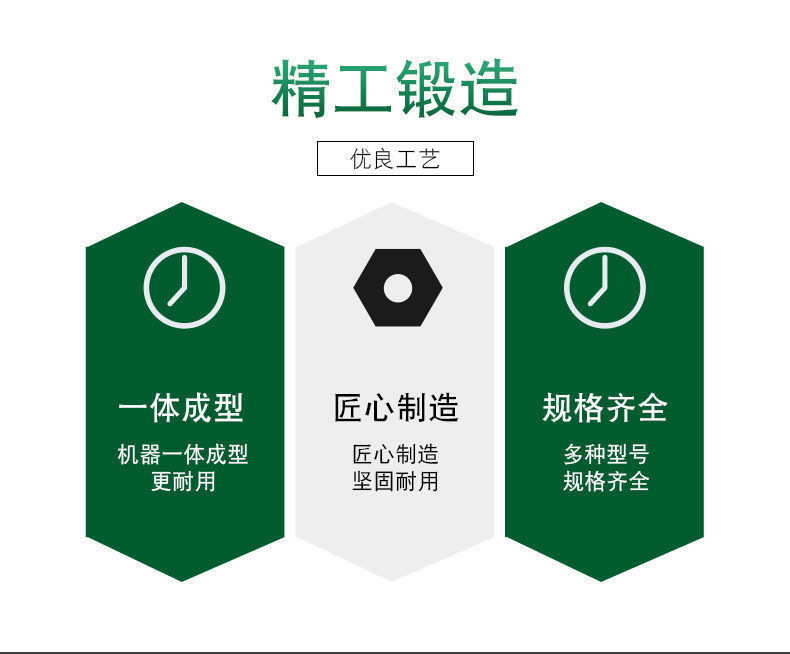 升级绿帽加厚pe水管接头配件快速接头自来水管直接4分6快接活接头详情2