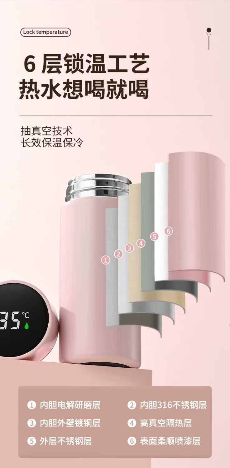 定制高颜值迷你保温杯女士便携小巧水杯不锈钢真空数显口袋杯详情3
