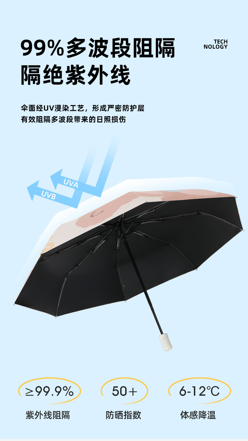 全自动卡通雨伞女可爱晴雨两用太阳伞防晒防紫外线遮阳伞定制logo详情10