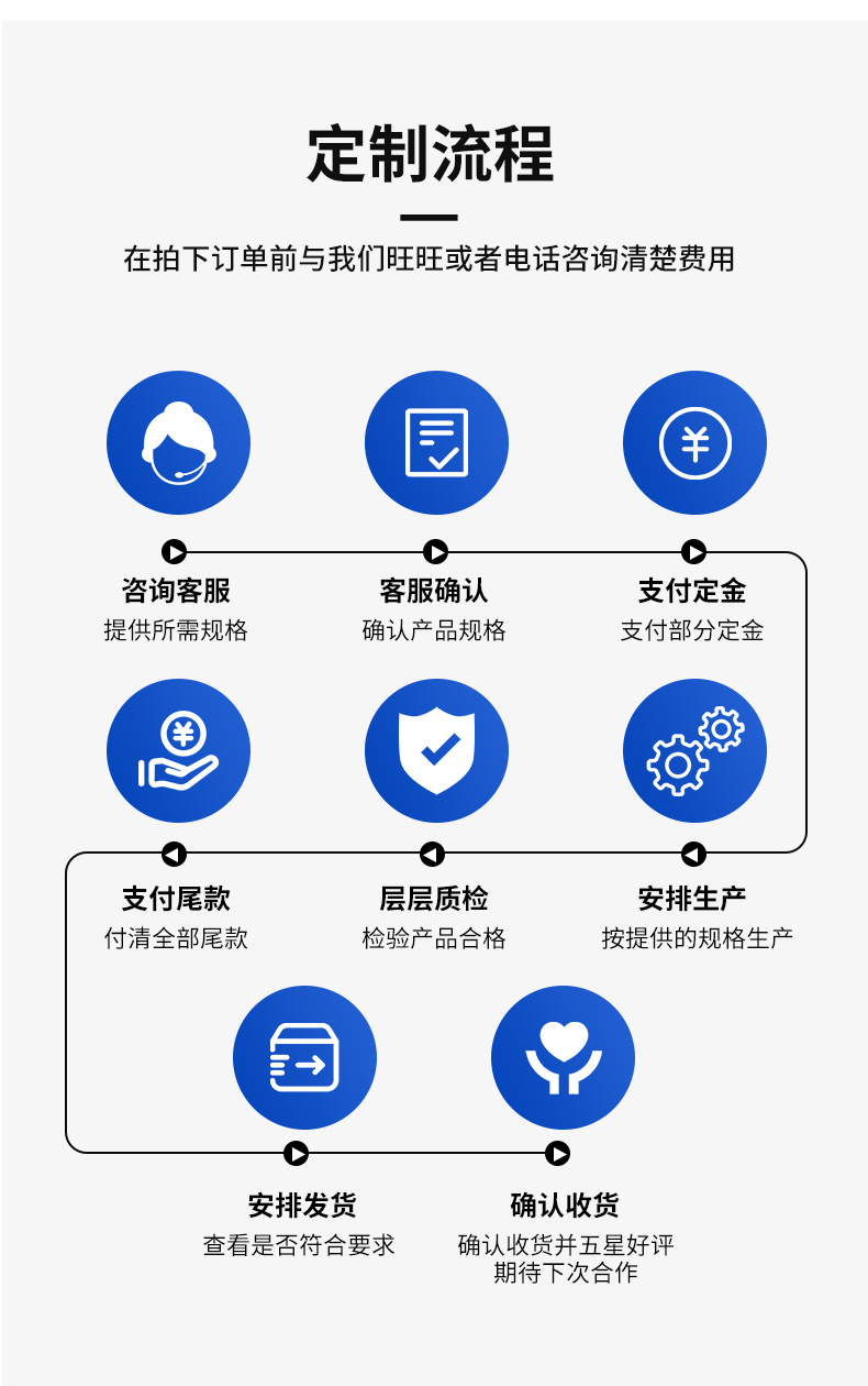 电子元器件一站式BOM表 集成电路IC芯片 二极三极管可控硅详情12