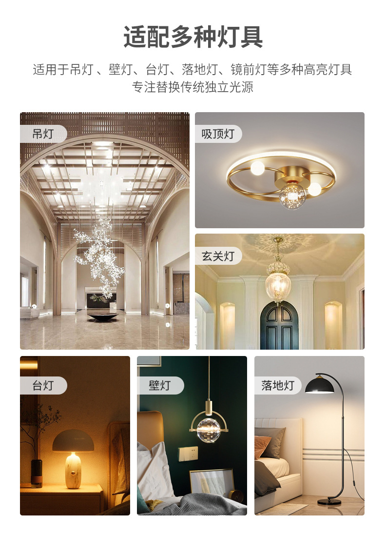 5W新款LED G4 COB 2508灯珠12V LED硅胶节能玉米灯泡白/暖白插脚详情6