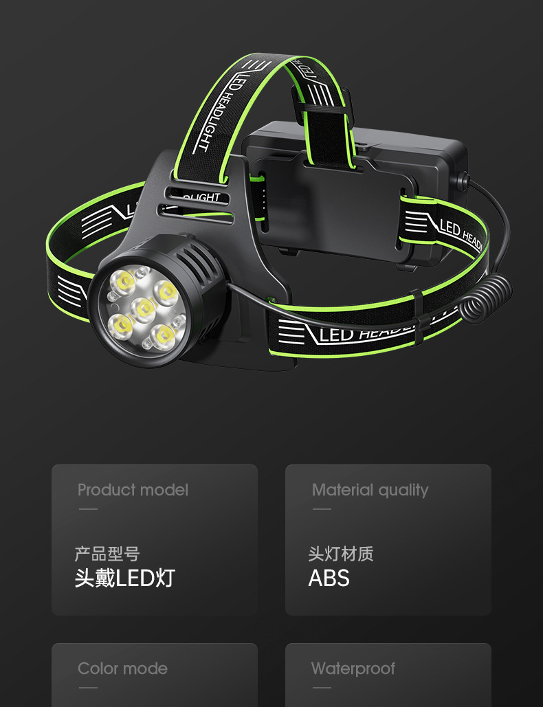 Cross-border white laser long-range headlamp, outdoor zoom headlamp, camping headlamp, multi-functional zoom intelligent digital display headlamp pic 23