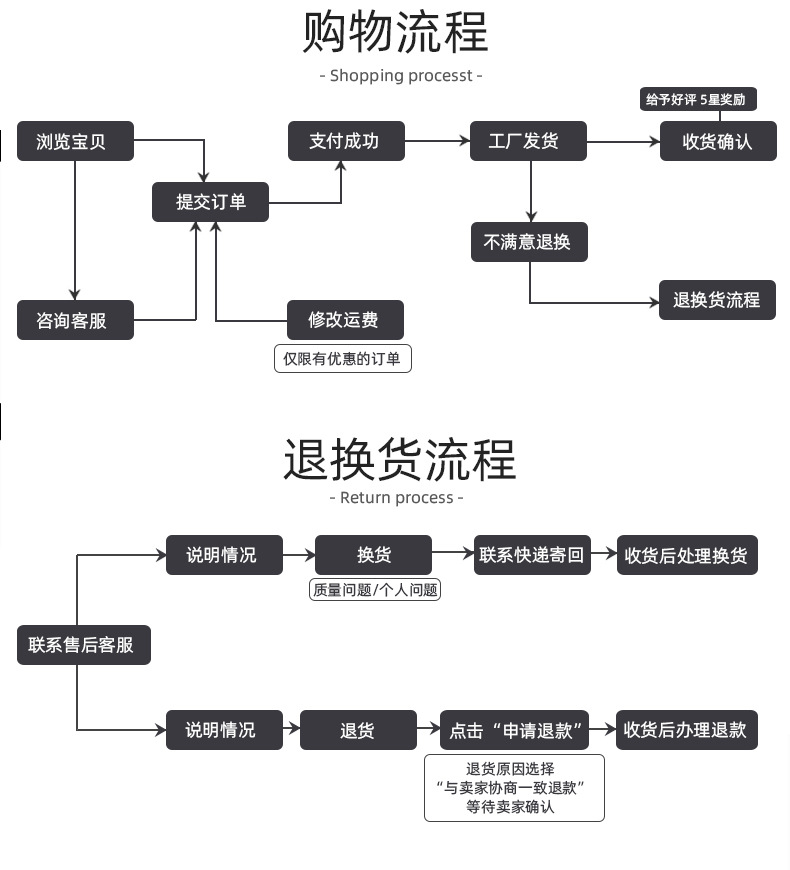 Diy一朵小花bb夹 夏日清新边夹可爱花朵毛线编织发夹头饰发饰女详情18