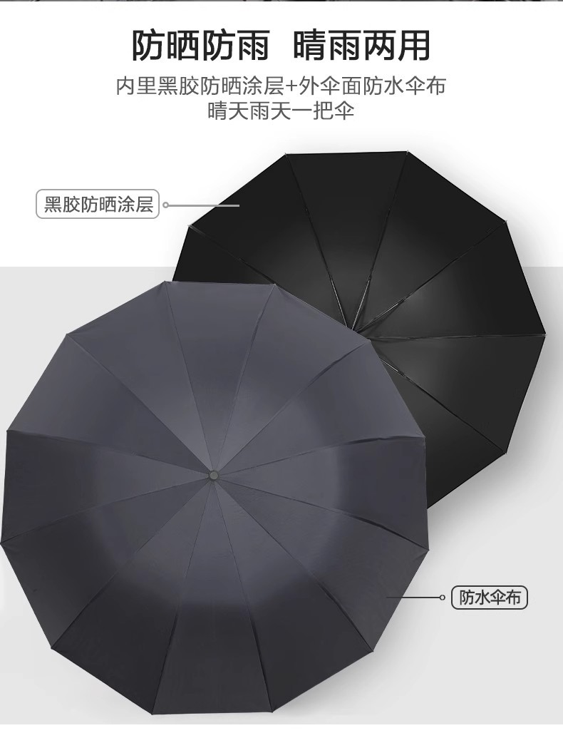超大号男士双人三人晴雨伞加厚加固防风遮阳折叠两用手动伞详情11