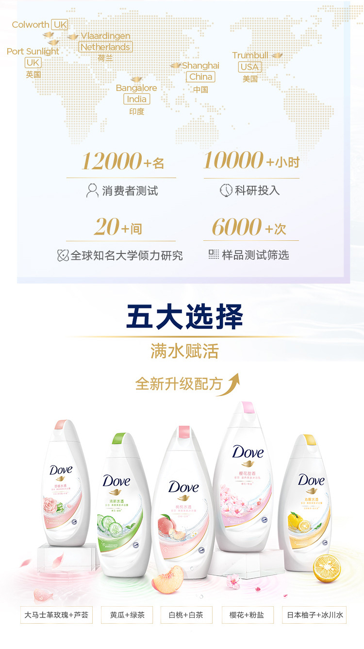 多芬（Dove）沐浴露200g持久留香滋养美肤系列保湿新老包装随机详情8