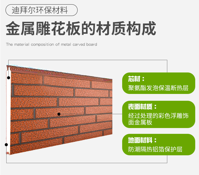 批发木纹金属雕花板彩钢聚氨酯夹芯板雕花板外墙保温装饰一体板详情8