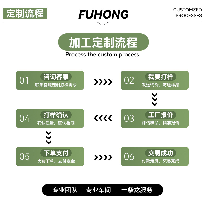 奥哲秋冬季新款保暖针织手套触屏防滑腈纶户外运动情侣款防寒手套详情18