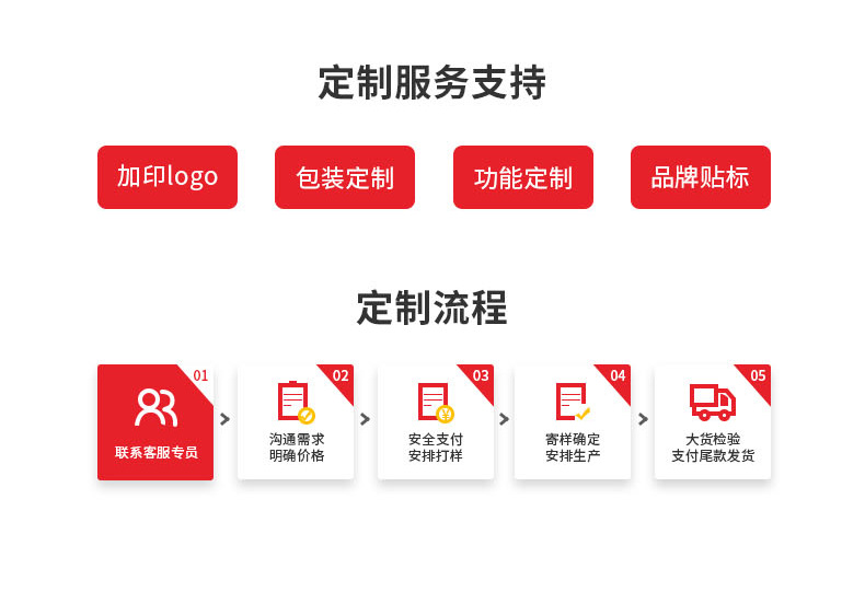 PC端首页-改成详情前端_10.png