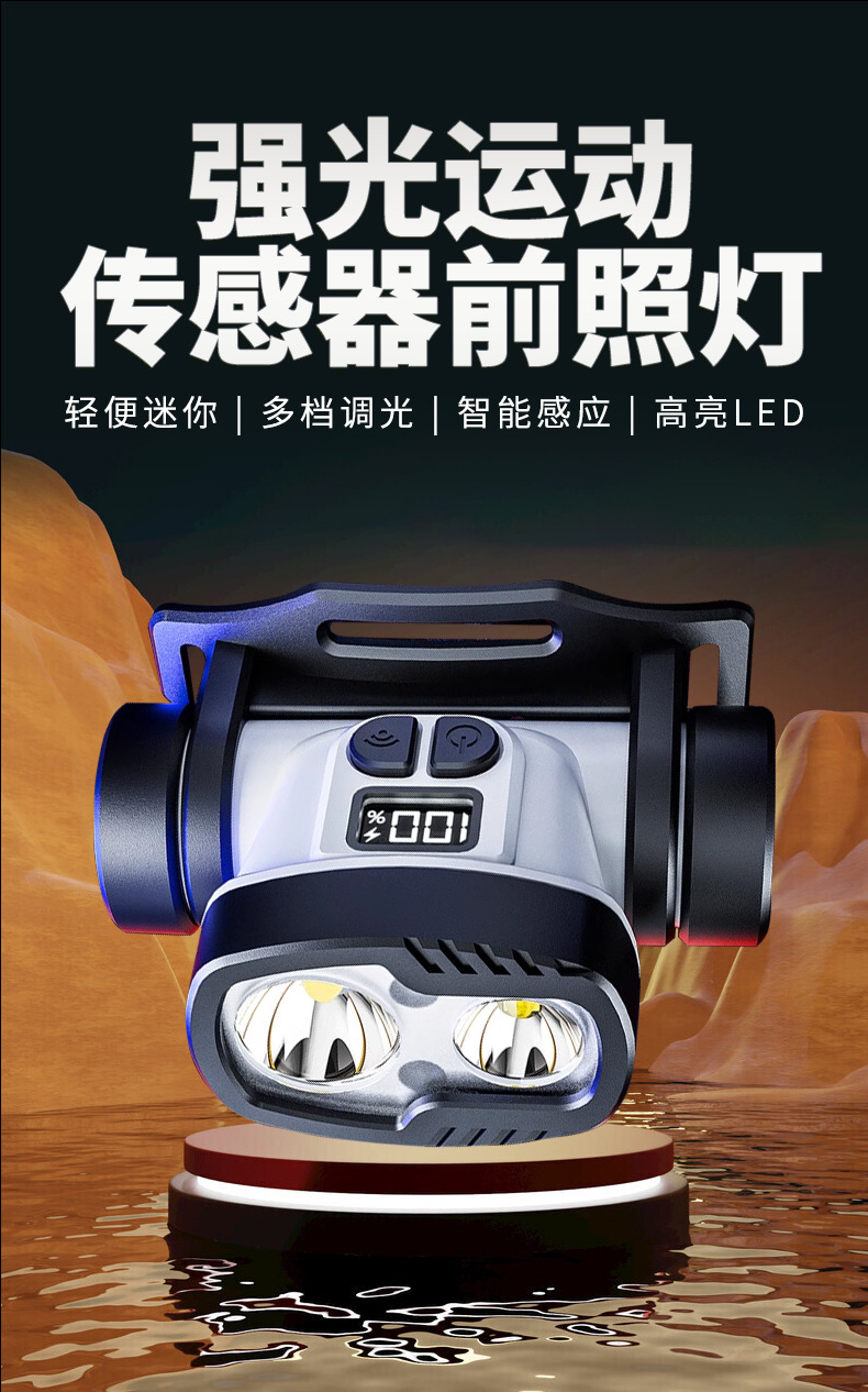 跨境远射钓鱼灯Led双光源矿灯头戴式工作灯户外充电应急强光头灯详情2