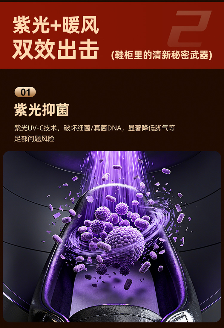 【五档定时】烘鞋器家用宿舍鞋子烘干神器除臭杀菌定时烘鞋器X22详情9