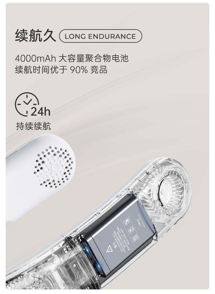 季想新款懒人挂脖风扇 静音户外运动USB迷你电风扇 无叶挂脖电风扇 跨境专供 小巧便携冷风随行详情11