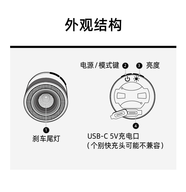 KS-SF34R bicycle taillight, intelligent brake sensor, taillight battery level indicator, mountain road bike light, riding equipment, night riding light pic 20