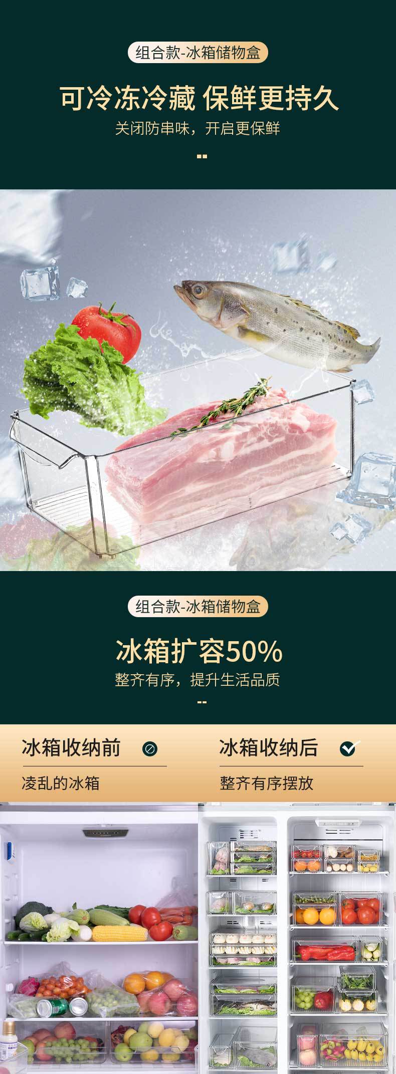 冰箱收纳盒透明收纳盒厨房收纳跨境带盖塑料储物盒冷冻盒保鲜盒详情14