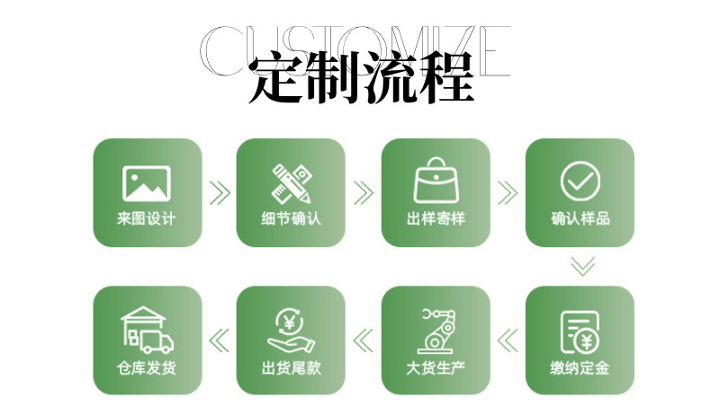 跨境草编包新款单肩纯色流苏编织包百搭大容量机织草编包度假海边沙滩女包草编包详情6