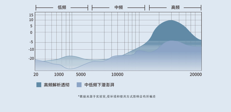 AEMAI户外高音质K歌蓝牙音箱手提便携可充电带无线麦克风广场舞详情9