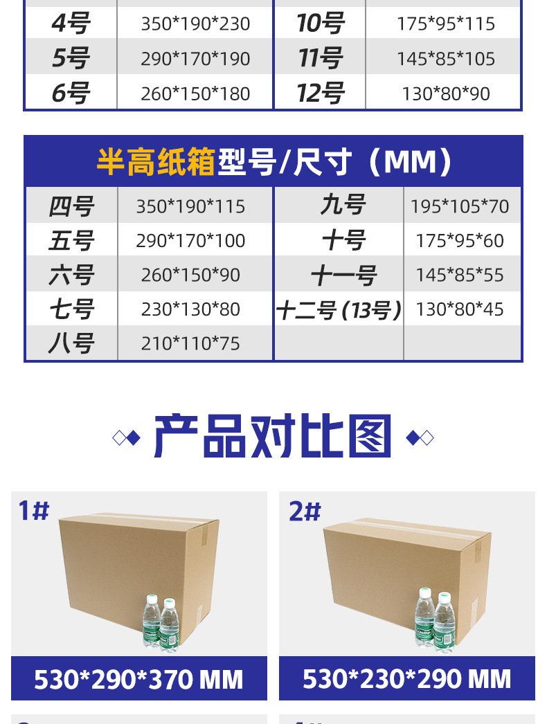 1-13号小纸箱现货纸盒电商快递纸箱搬家箱瓦楞纸板跨境打包箱子详情17