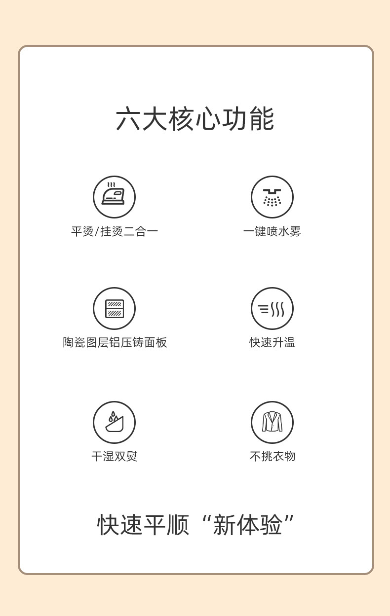 跨境挂烫机家用熨斗新款小型便携蒸汽电熨斗宿舍烫衣机手持熨烫机详情30