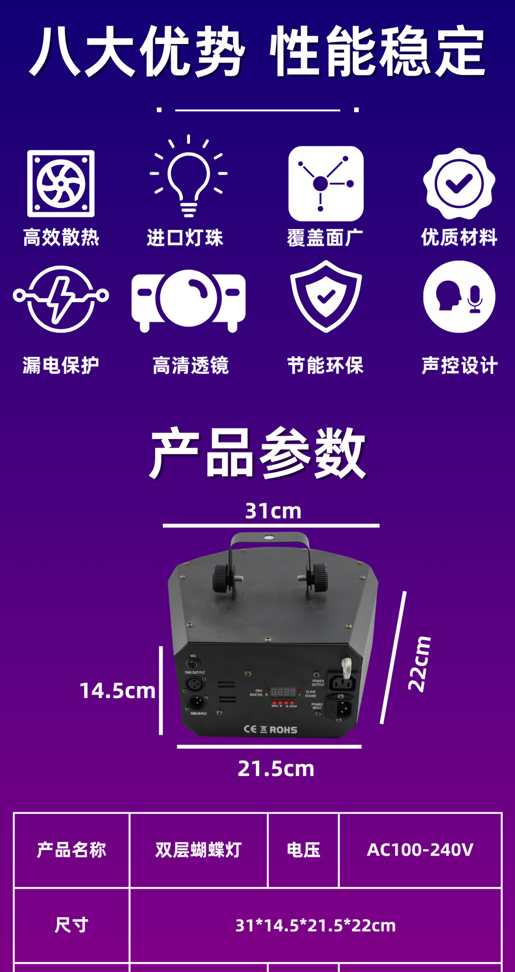 舞台双层三层蝴蝶灯七彩旋转灯ktv夜店声控激光光束灯大型音乐会环境氛围渲染蹦迪闪光氛围灯详情6