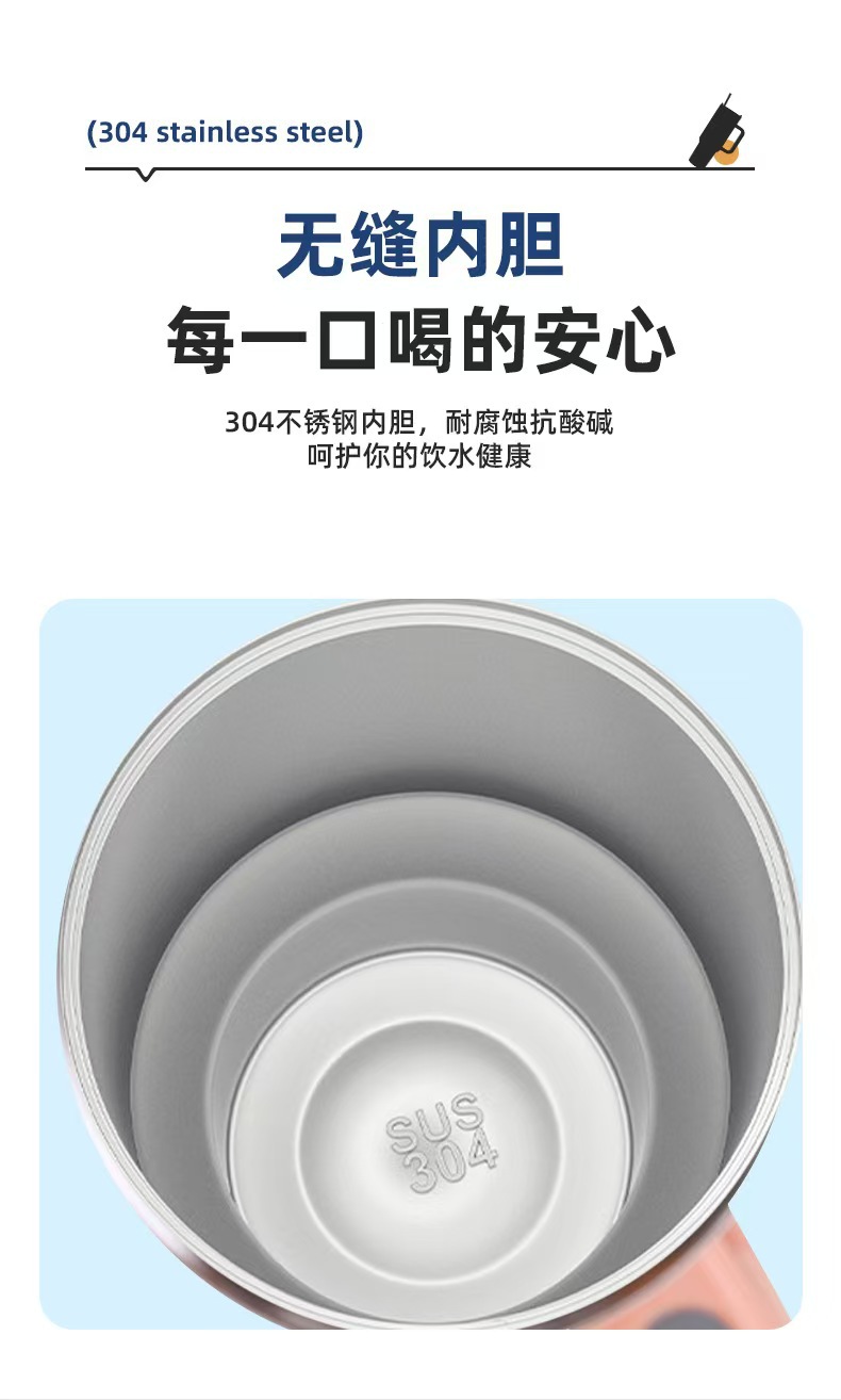 跨境一代40oz不锈钢保温杯大容量户外便携手柄汽车杯带吸管冰霸杯详情4