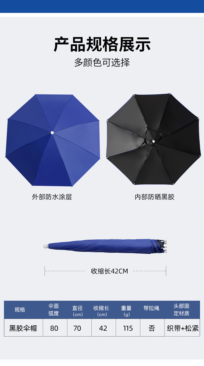 Head-mounted umbrellas for fishing, portable sun umbrellas, large outdoor folding umbrellas, UV and wind protection wholesale pic 32