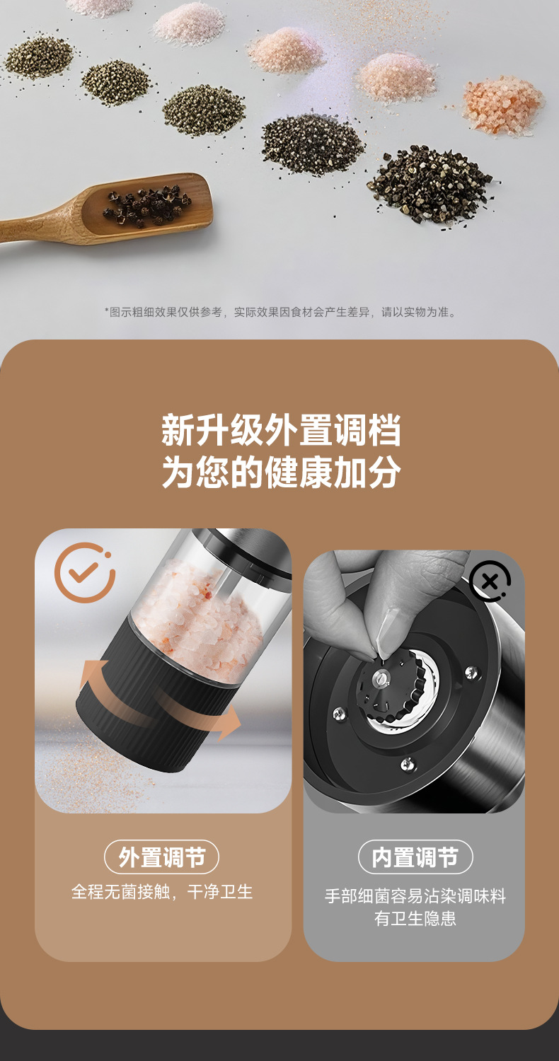 电动胡椒研磨器家用海盐研磨瓶家用自动调料磨粉器烧烤调味现磨器详情6