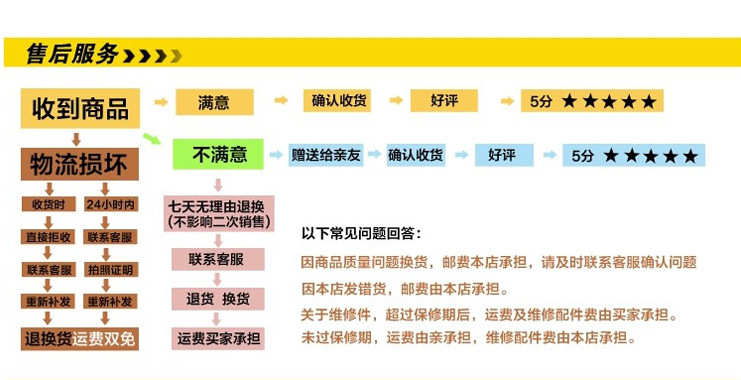 跨境按压工程车滑行挖掘机压路机澄海玩具工程车儿童摆摊产品百货详情26