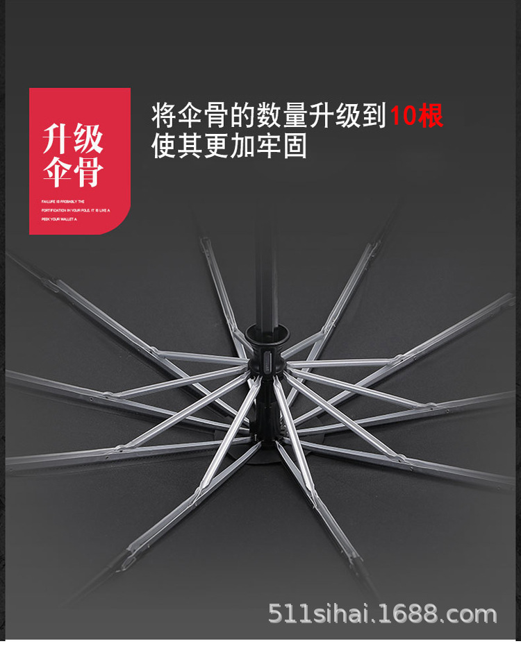 511 Umbrella: Super Large Fully automatic umbrella, UV protection, Sunshade, Double-layer rain and sun protection, wind-resistant and sun-proof umbrella pic 25