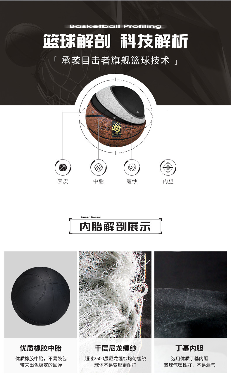 WITESS篮球PU室外耐磨5号儿童中小学生7号成人比赛蓝球批发刻字详情6