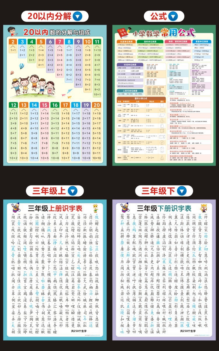 看图识字挂图幼儿园小孩启蒙早教认字汉字表学习神器墙贴大全批发详情11