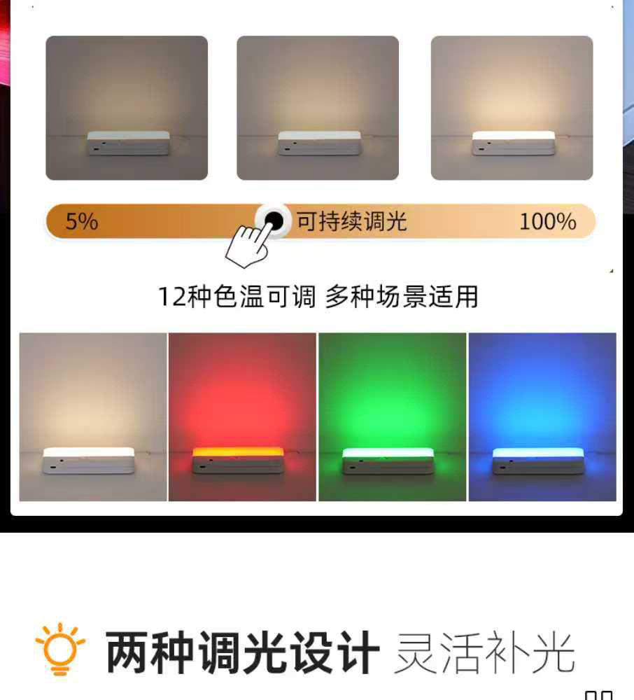 Transfronterizo nuevo cuerpo humano sensor de techo luz de paso armario de almacenamiento led de succión magnética de control remoto tipo C modelo de carga pic 7