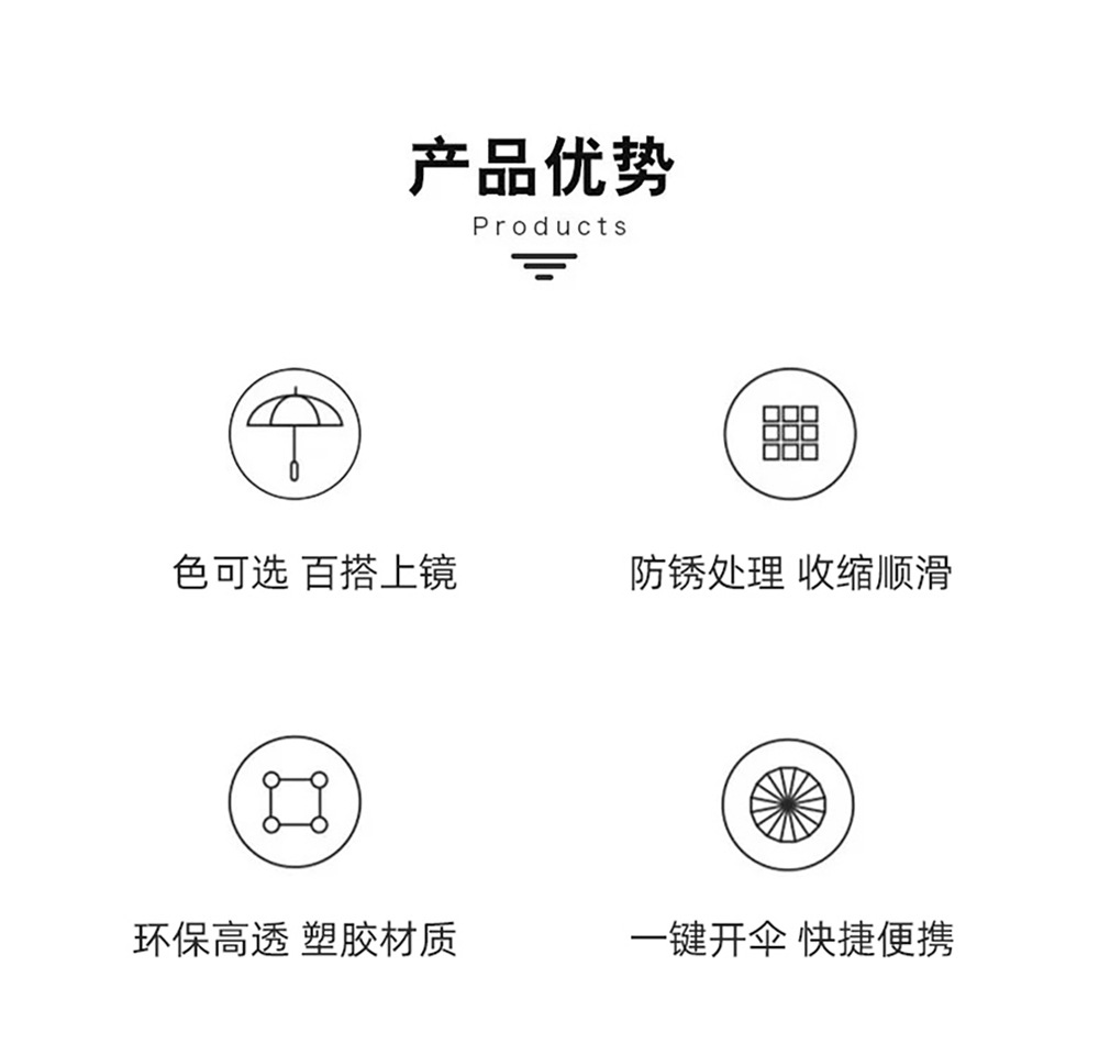 英伦复古宽边透明雨伞欧洲风格阿波罗拱形鸟笼伞现货批发挡风遮阳防雨用品详情4