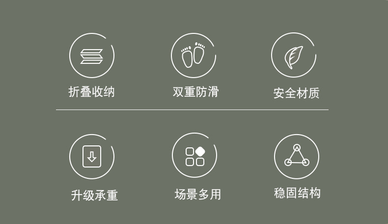 加工定制加厚儿童马桶折叠脚凳宝宝洗漱洗手台防滑阶梯踩脚垫脚凳详情2