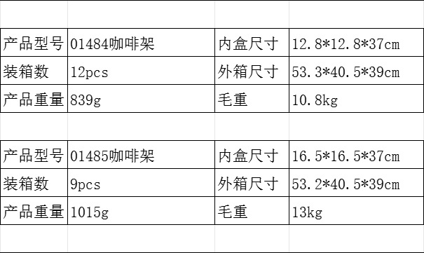 咖啡胶囊收纳架28颗适用于vertuo胶囊支架360度可旋转铁艺展示架详情4