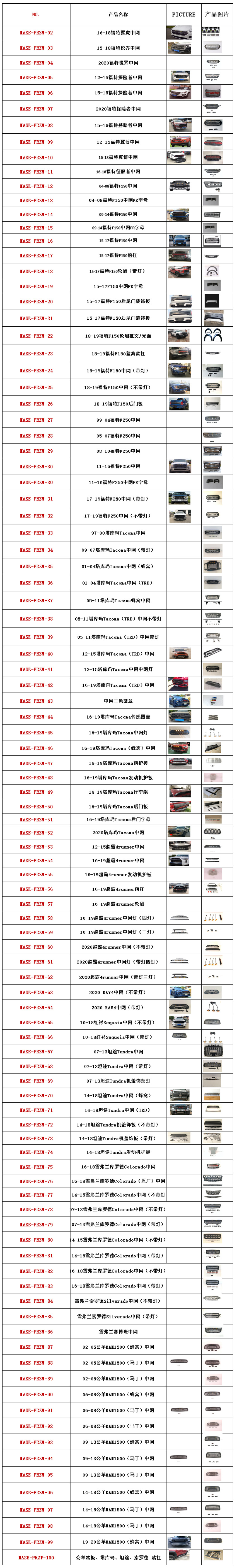 详情页